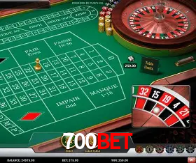 Exclusive Offers 700Bet